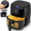 Electronice pentru bucătărie – Cuptoare electrice și friteuze