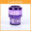 Dyson Sv21 Micro Vacuum Filter Hepa Dust Filtration For House Cleaning