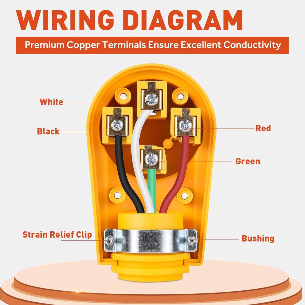 Snowy Fox RV 50 Amp Female Replacement Plug 14-50R Heavy Duty 125V/250V Receptacle Plug With Ergonomic Handle For RV, Camper, Caravan
