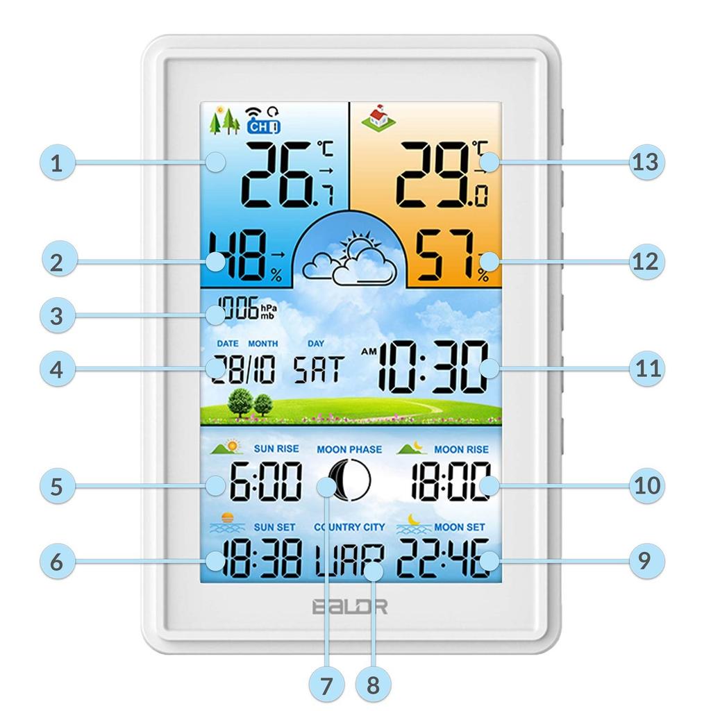 Weather Station With Display Bd-906 White