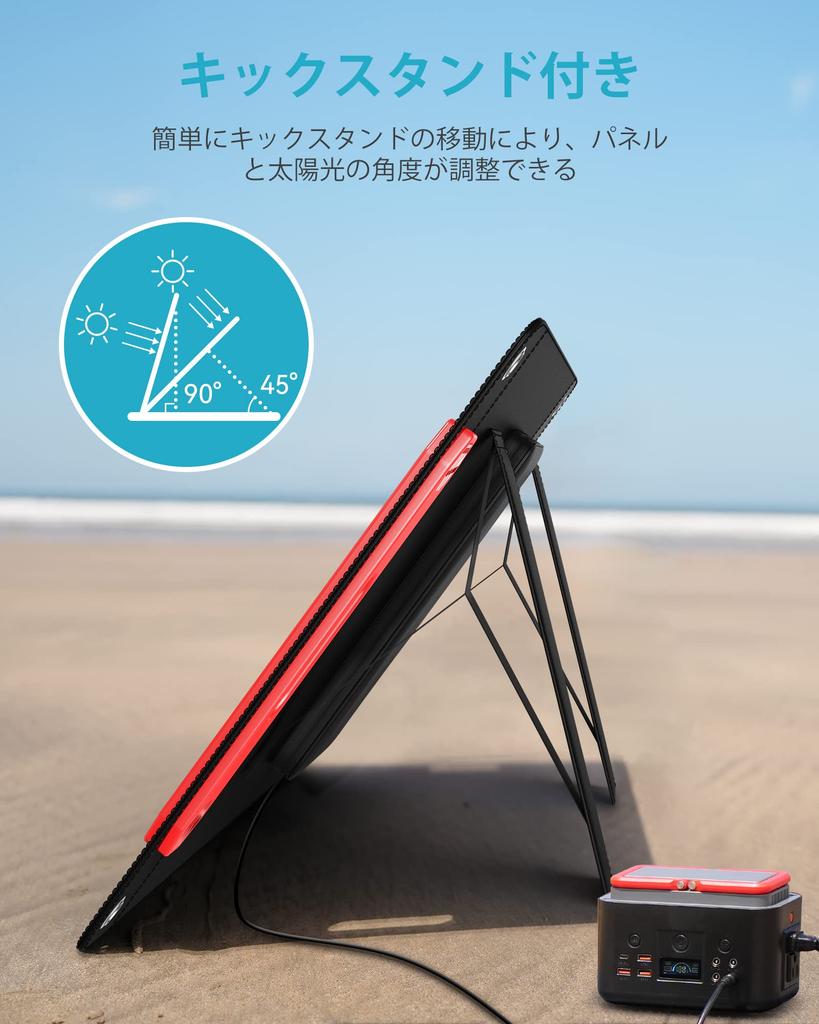 ELECAENTA Solar Fast Foldable Solar 3M DC Backflow Portable Power Solar Outdoor Disaster Preparedness Panel, 75W, PD45W, QC3.0 Charging, Charger,