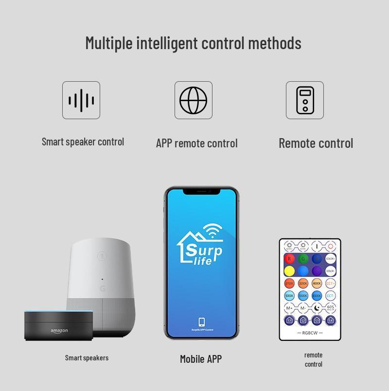 Smart Bluetooth MESH Downlight 9W/12W with App-Controlled Wireless Dimming