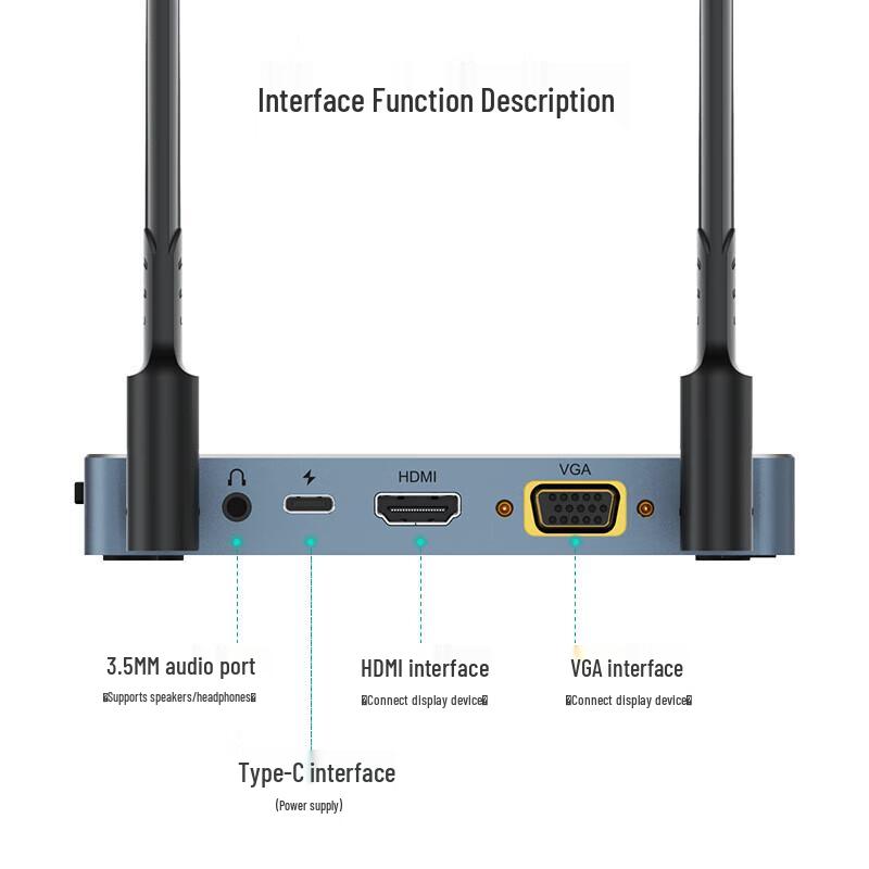 MT-viki Type-C Wireless HDMI Extender Set