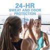 Produse pentru îngrijirea corpului – Deodorante și antiperspirante