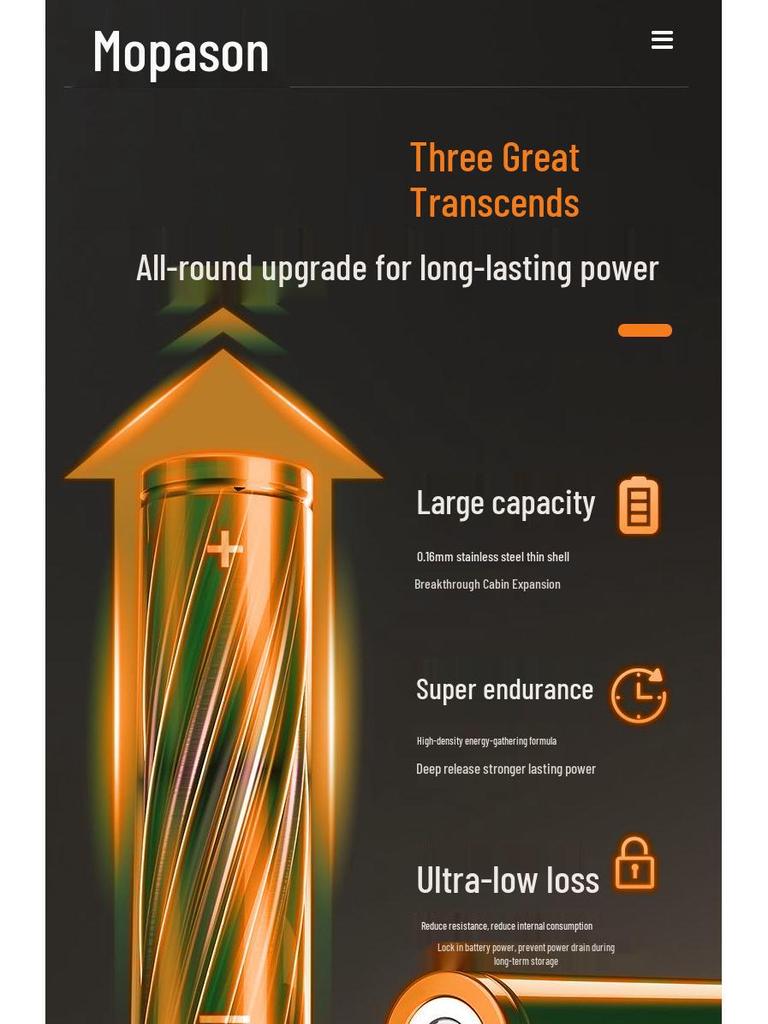 Makita 21V Lithium Battery Hammer Drill & Angle Grinder Combo