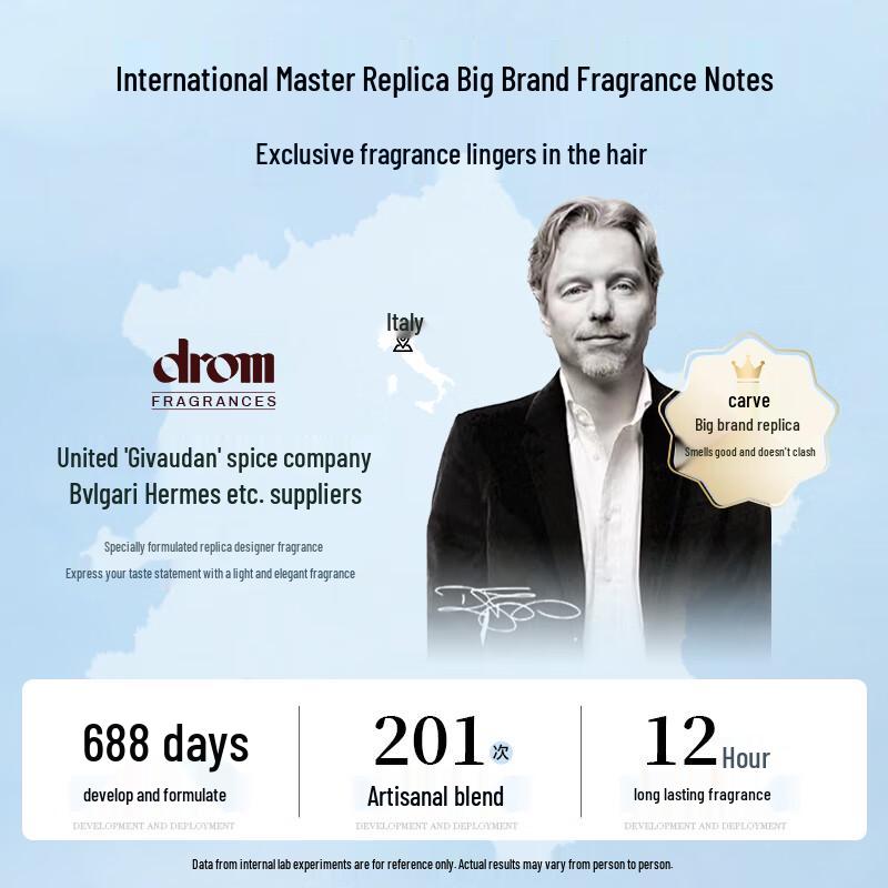 Baitai Plant Enzyme Soothing Anti-Dandruff Shampoo