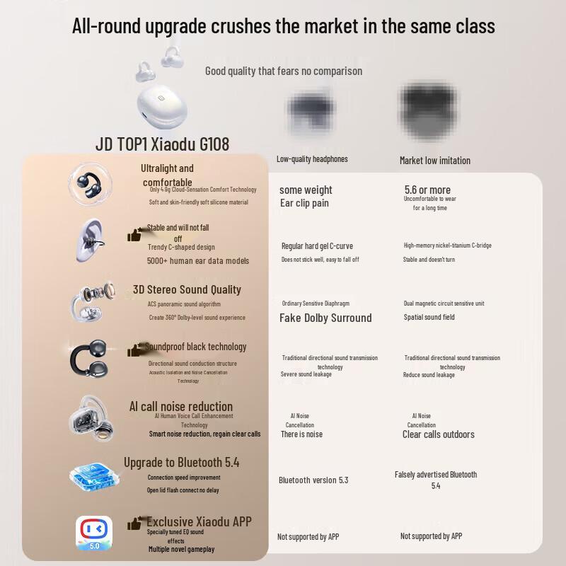 Xiaodu G108 Smart AI Ear-Clip Air Conduction Sport Earbuds