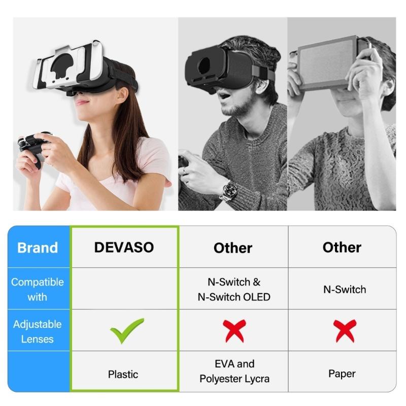 VR Headsets Glasses For N-Switching &N-SwitchingOLED Switching Adjustable Lens Headband for Users Gaming Enthusiasts