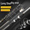 Ultra-Light, Ultra-Hard Long-Distance Casting Rod Set for Silver and Bighead Carp