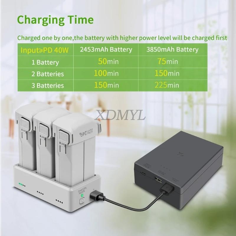 3-Way Battery Charger Manager For Mini 3/Mini 3 Pro Charging Hub Battery Charging Butler For DJI Mini 4 Pro Accessories