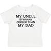 Inktastic My Uncle Is Waaay Cooler Than My Dad Baby T-Shirt From Father Brothers