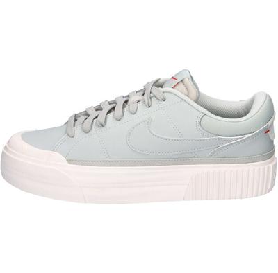 Obuwie uniseks – Sneakersy