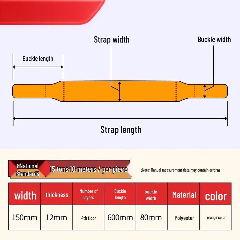 

Industrial Flat Lifting Sling