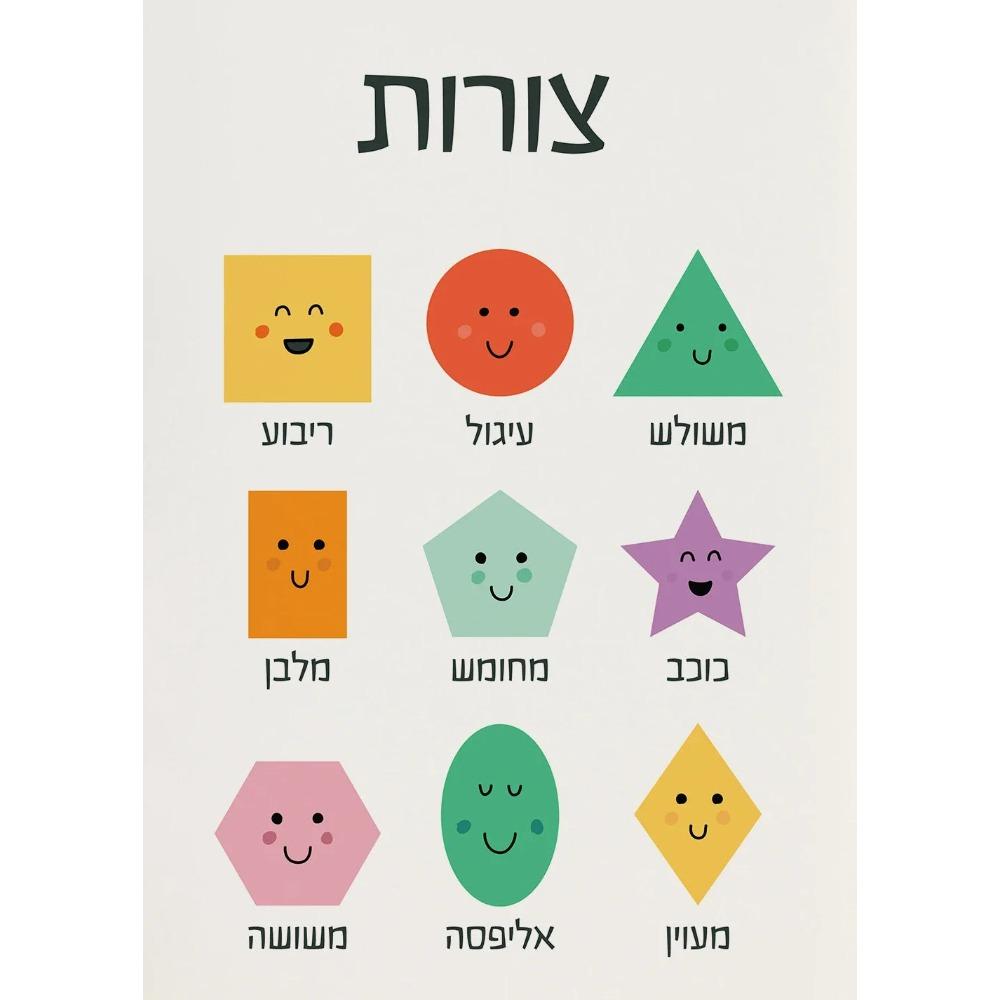 Hebrew Letters Alphabet Jewish Number Day Time Wall Art Canvas Painting Nordic Posters and Prints Wall Pictures Kids Room Decor