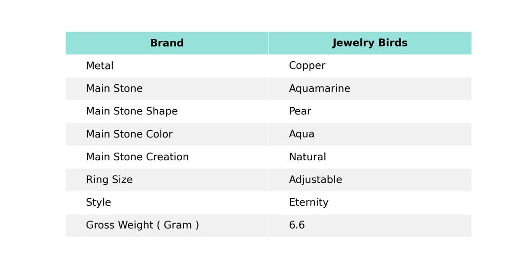 Aquamarine Stone Eternity Engagement Best Friend Gift March Promise Ring Copper V-13