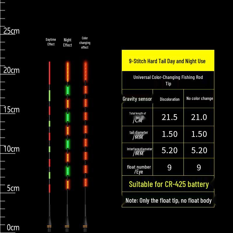 Farbwechselnder leuchtender Angelposen: Elektronischer Schwanzspitzen-Bissindikator, Verdicktes Kaltlicht Schattelloses Universelles Angelzubehör