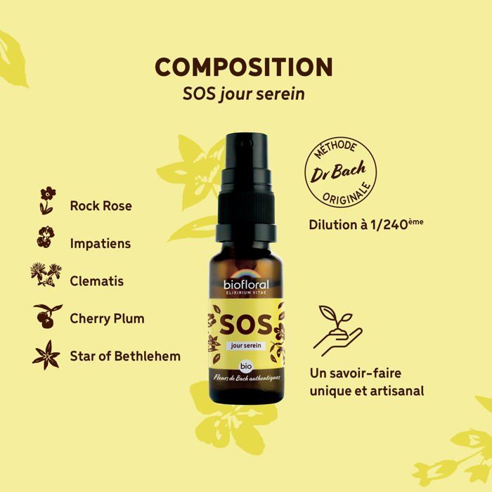 Biofloral 40 Complexe Secours Demeter Spray 20ml
