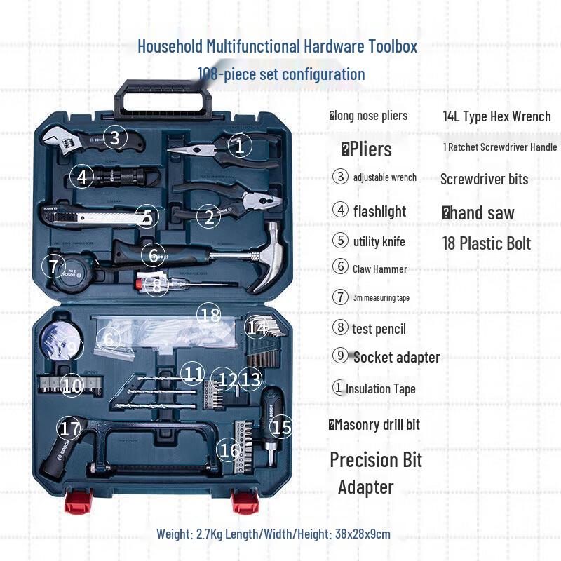 Bosch Manual Tool Kit CN plug (adapter included)