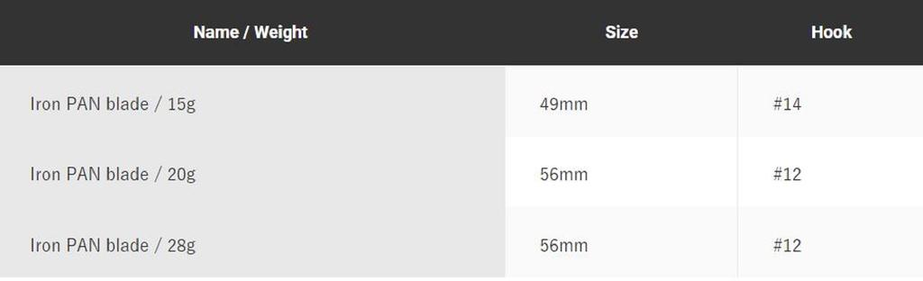 Sale Jackson Teppan Metal Vibration 20 Grams 56mm Sinking Lure LKK (1045)