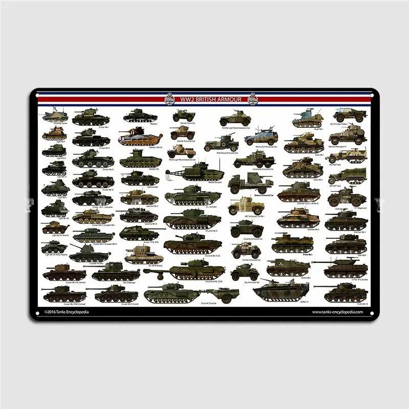 

British Armour Of Ww2 Metal Sign Decoration Garage Club Cinema Kitchen Mural Painting Tin Sign Posters 20x30cm（7.8x11.8inch）