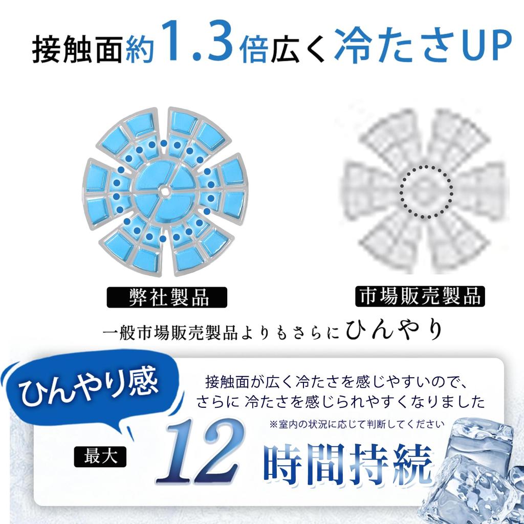 Hat Ice Head Cooling Helmet Cooling Ice Cap Head Cooling Head Heatstroke PCM Hat Cooling Cooling Sheet for Mountain Watching Work for Kids and Adults