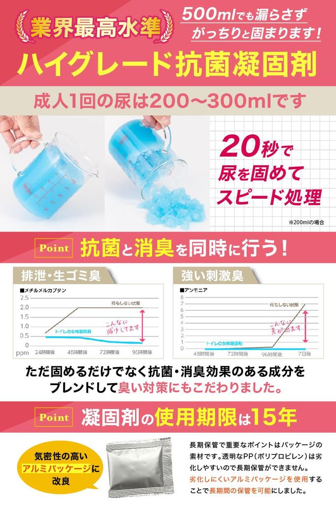 Toilet Toilet Goddess Premium Portable Toilet by Disaster Prevention Shelf Life Made In Japan Portable Emergency Disaster Prevention Disaster