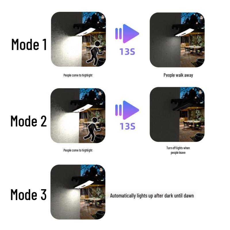 Outdoor Solar Clip Light