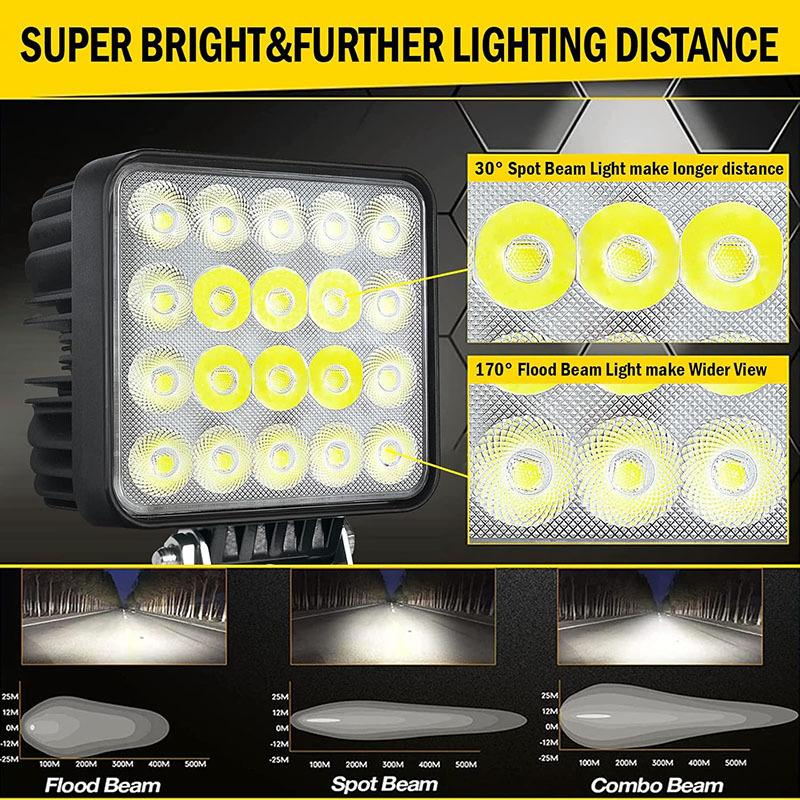 60W Led Work Light 12V 24V Spot Flood Combom Beam Foglight Waterproof Off Road Headlight for Heavy-Duty Equipment Tractor Truck