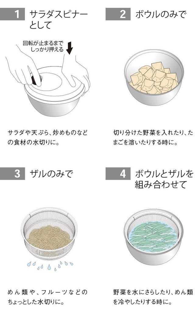 KEYUCA Odšťavňovač salátu II s odkapávačem zeleniny, velký, vyrobený v Japonsku, vhodný do myčky, čtyřcestný (Odnímatelný/Mísový cedník)