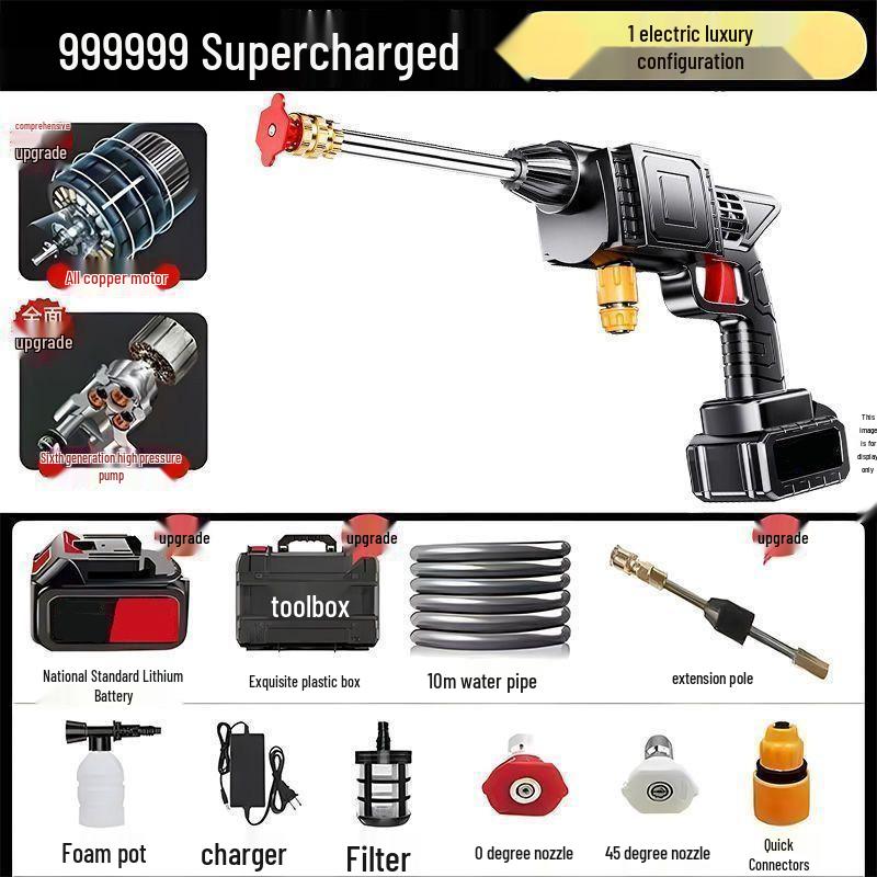 Portable Lithium Battery High-Pressure Wireless Car Wash and Pesticide Sprayer