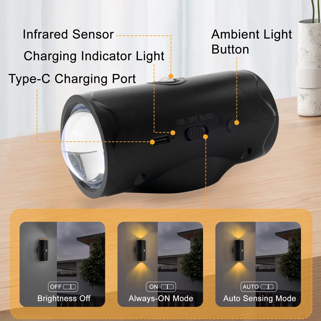 RGB Gradient LED Night Light with Motion Sensor Wall Lamp Rechargeable Ambient Light Dimmable For Indoor Magnetic Step Lamp 2025