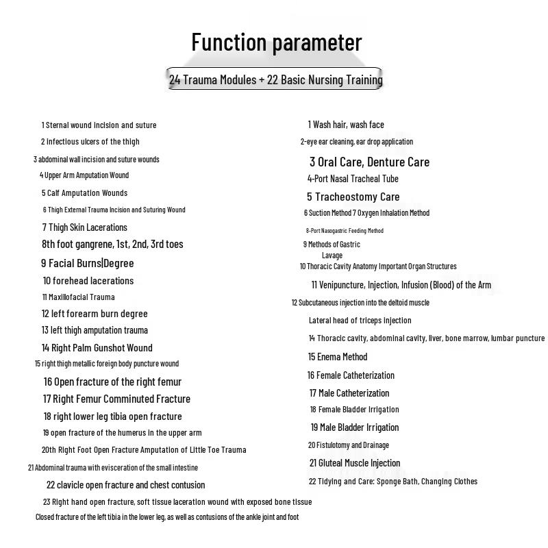Advanced Battlefield Trauma Care Training Simulator