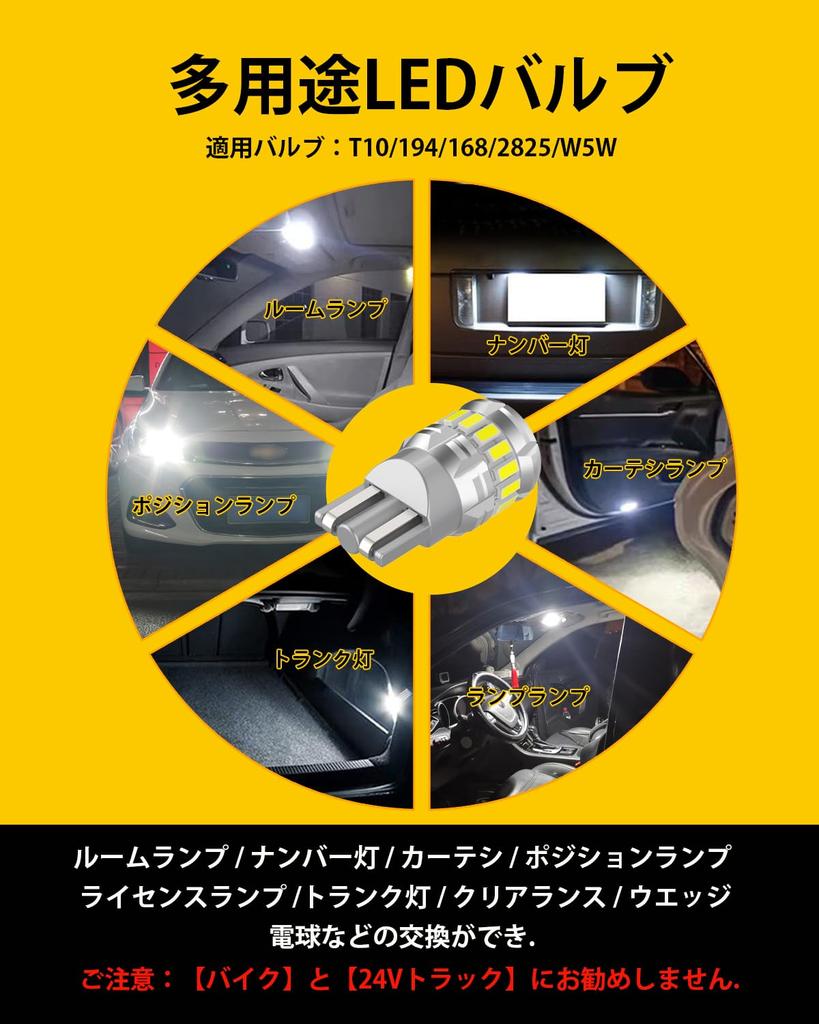 Goshimi T10 LED for 12 V - 24 V Cars, White, Explosive Light, Built-in