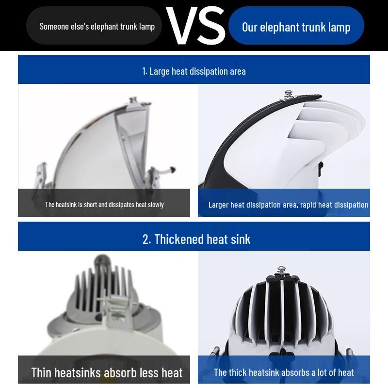 NuFeng Adjustable Angle Embedded LED Wall Washer Spotlight