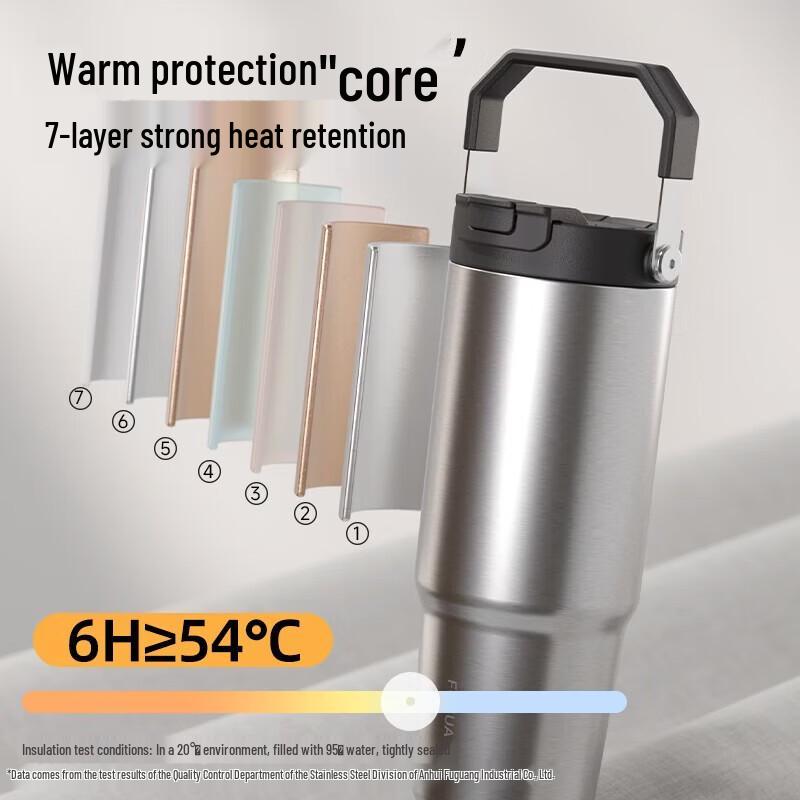 Fuguang 316L Stainless Steel Giant Insulated Tumbler