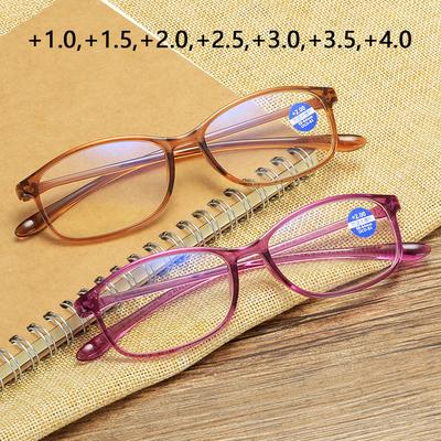 Ultraleichte Damen Herren Lesebrille Retro Klare Gläser Alterssichtige Brille Weiblich Männlich Lesebrille +1.0 1.5 2.0 2.5