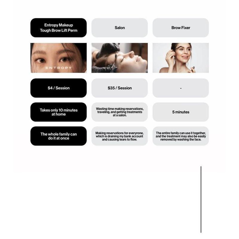 ENTROPY - Tough Brow Lift Perm Set