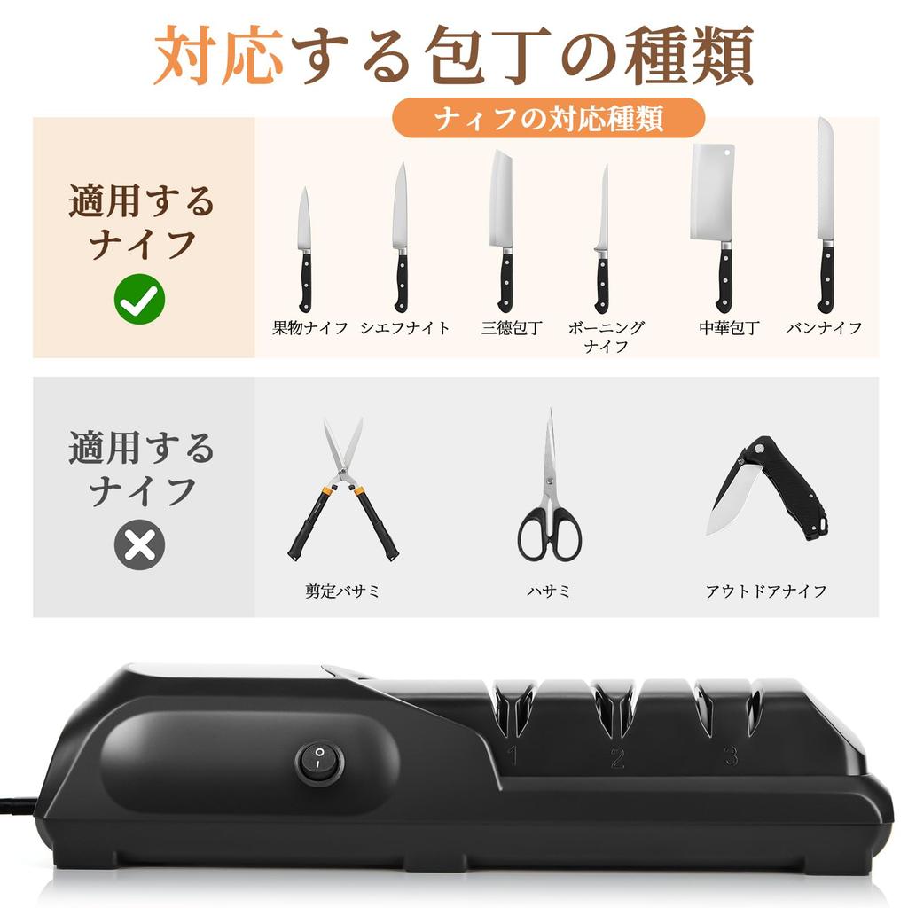 [Udoric] Electric Knife Sharpener Rechargeable – Kitchen