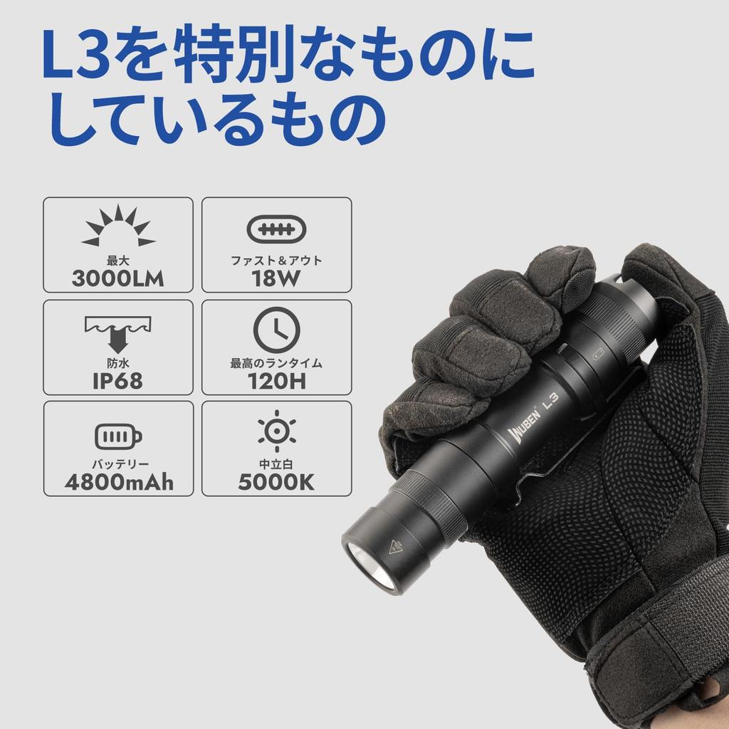 WUBEN L3 Powerful 3000 Lumens Rechargeable USB C 6 Dimming IP68 Powerful LED Portable and Portable Tactical Light for Emergency Power and Evacuations