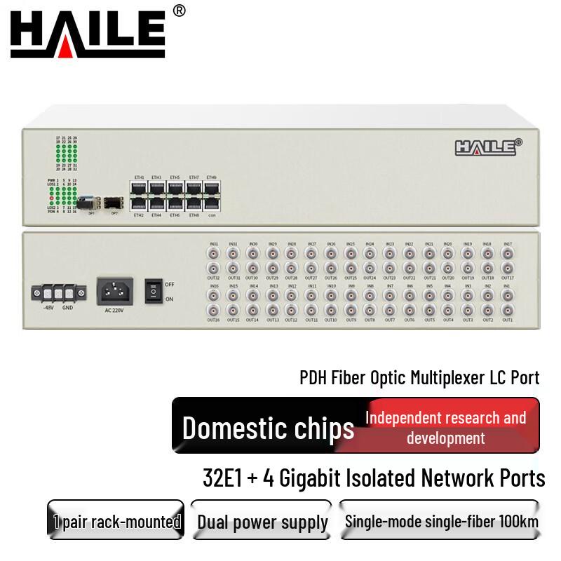 HAILE PDH Optical Transceiver