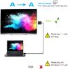 HDTV To VGA 15 Pin Male Conversion Connector Converter Video Transfer Cable 1080P Support, High Resolution Video Output