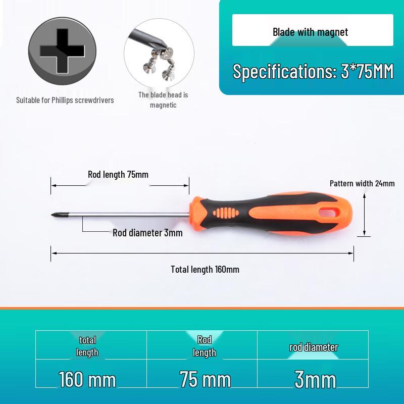 Ally Multifunction Home Screwdriver Set