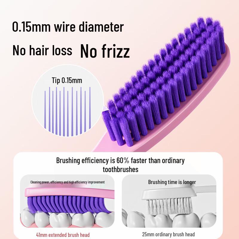 Yang Jingling Soft Bristle Long-Head Toothbrush