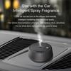 Air Freshener Aroma Diffuser Air Purifier Car Diffusers