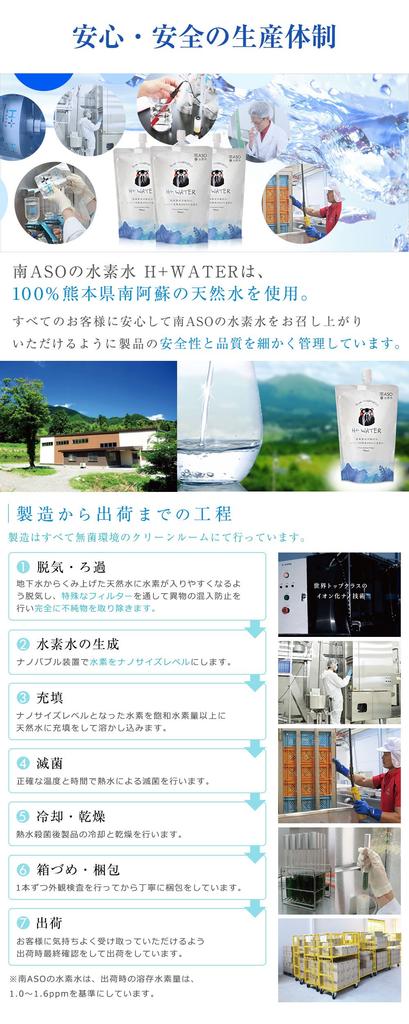 Minami ASO Wasserstoffwasser Kumamon Paket Silica x 20 Flaschen 55mg/l (330ml-Set)