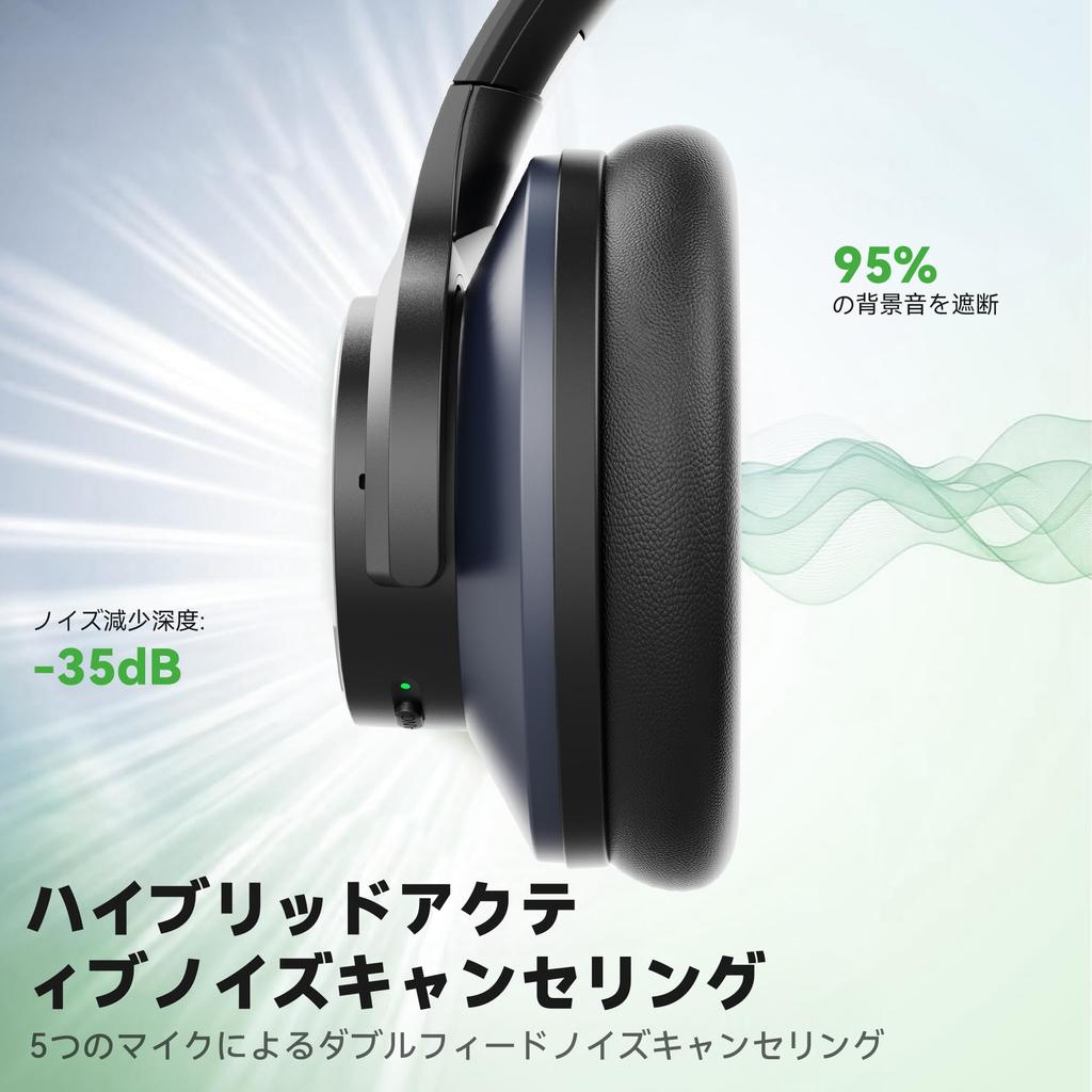 OneOdio A10 Wireless 50 Hours Bluetooth Headphones with Fast Foldable Headphones, Playtime, 5.2, Over-Ear Mic, Charging,