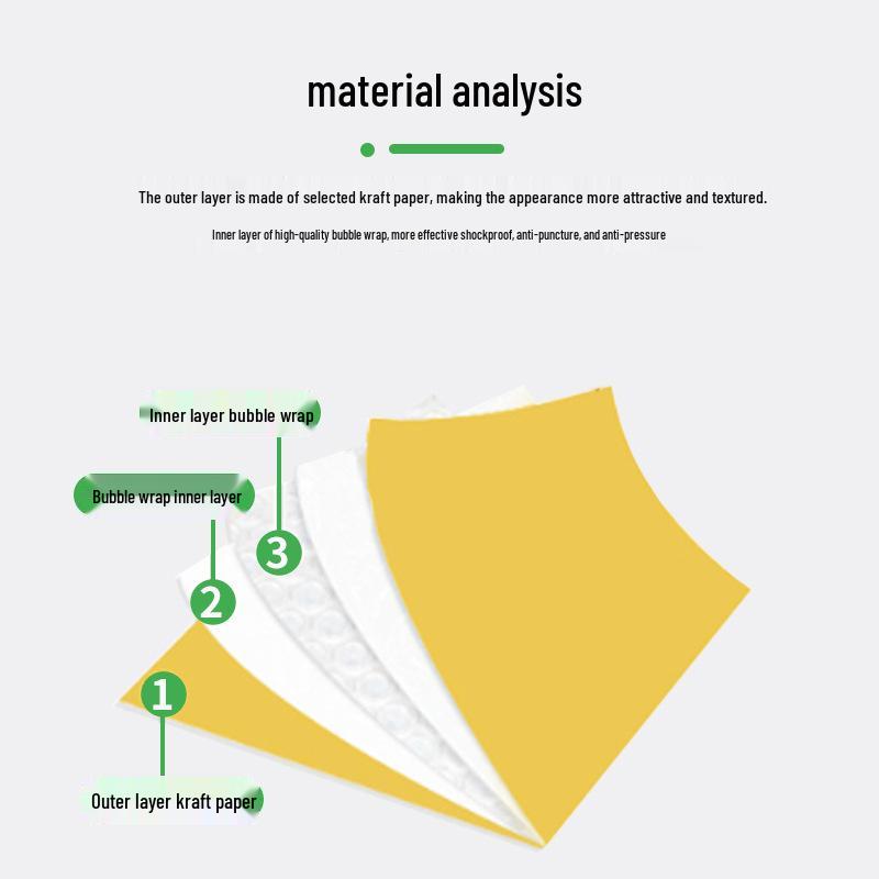 

Yellow Kraft Bubble Envelope - Double Layer, Shockproof, Waterproof, Self-Adhesive Packaging Bag Yellow Kraft Bubble Bag; 9*14+4cm 1800 pcs/box