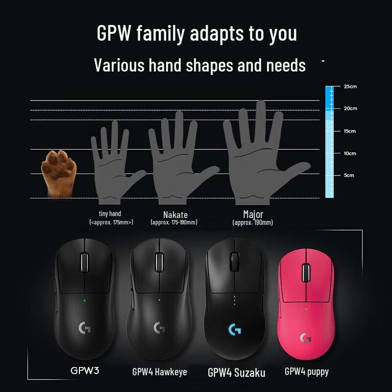 Logitech GPW4 Wireless Gaming Mouse