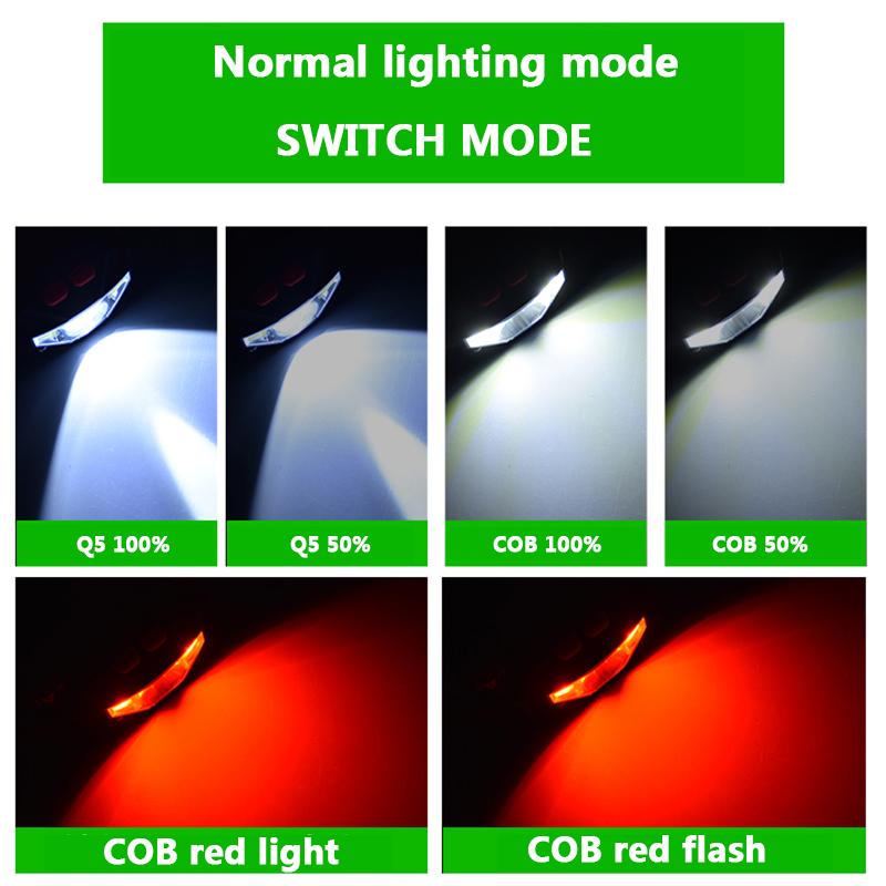 Led Headlamp Sensor XP-G Q5 Built In Battery Head Flashlight Lamp Headlight Bulbs Lights Running Waterproof White Red Color
