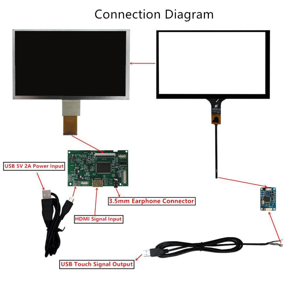 Placa de controlo para driver com monitor de 9 polegadas, resolução 1024x600